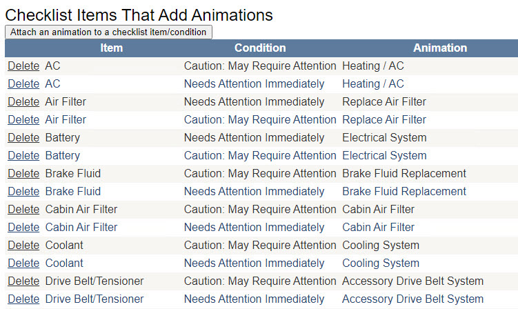 checklist items that add animations window
