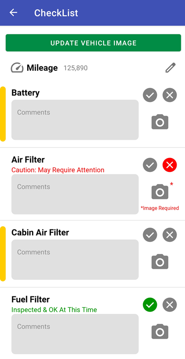details of a given checklist