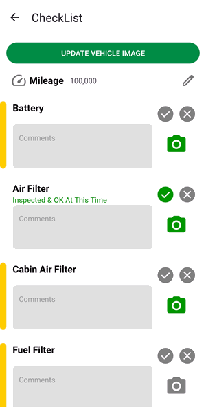 details of a given checklist