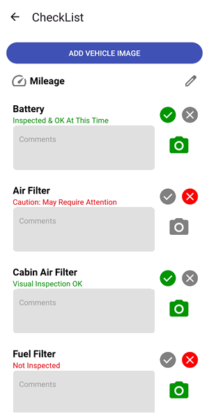 Checklist details of each one