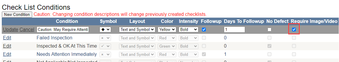 the checklist conditions window with the require image/video setting highlighted