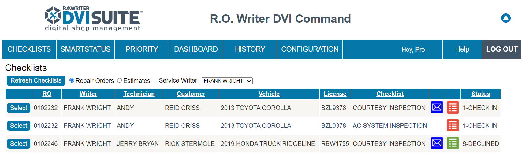 DVI Checklist Tab