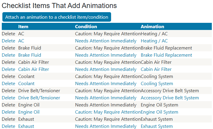 checklist items that add animations window