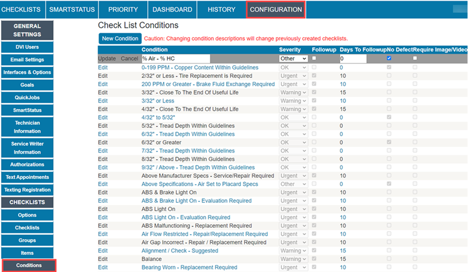 the checklist condition window with the configuration and conditions links highlighted