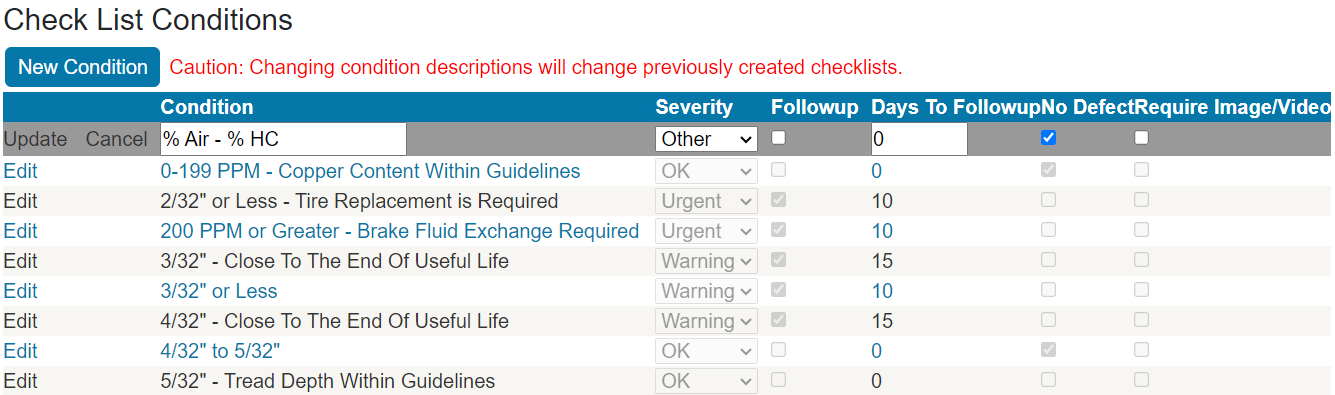 checklist conditions window with one of the row in editable mode