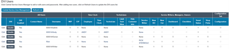 DVI Users columns rearranged