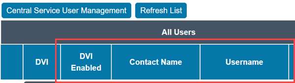 User settings in DVI Users